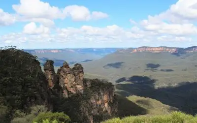 Blue Mountains Day Trip Itinerary By Train or Car